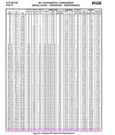 Frick IDC-3540-4-Q Evaporative Condenser (885 Nominal Tons)