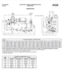Frick RWF-177 H Rotary Screw Compressor Package (Frick SGC2313, 407 HP 460 V)