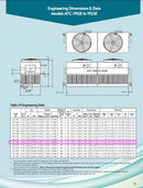 Evapco ATC-1784E-1G Evaporative Condenser (892 Nominal Tons)
