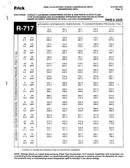Frick RWB-II-222-E Rotary Screw Compressor Package (MISSING COMPRESSOR, MISSING MOTOR, MISSING MICRO PANEL)