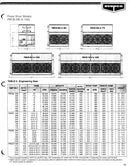 Evapco PMCB-455 Evaporative Condenser (455 Nominal Tons)
