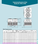 Evapco ATC-1915E-1G Evaporative Condenser (957.5 Nominal Tons, 2 Motors, 1 Tower Unit)