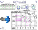 Scot Pump 95JP Centrifugal Pump (15 HP, 1,250 GPM Max)