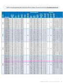 BAC PC2-458-1218-25 Evaporative Condenser (645 Nominal Tons, 1- 25 HP Motor, 1 Tower Unit)