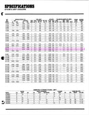 Krack DTX3S-810-DXA-HGC-LH Ammonia Evaporator Coil -  6.7 TR, 3 Fans (LowTemperature)