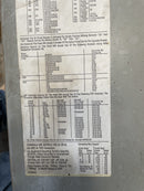 Tablero de panel Challenger PRL4 (480/277 voltios, trifásico, 1200 amperios)