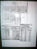 Pettibone Crane 20 Plus