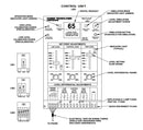 Hansen Technologies LB2-115 Control ajustable de nivel variable líquido (115 voltios, 2 relés)