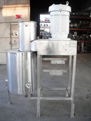 Urschel Comitrol® MG Processor Urschel Laboratories Inc.