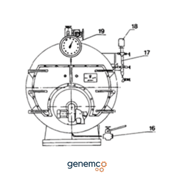 Understanding the Differences Between Electric, Firetube, Hot Water, Low-Pressure & Watertube Boilers