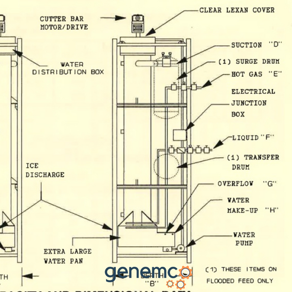 How Industrial Mini Tube Ice is Created