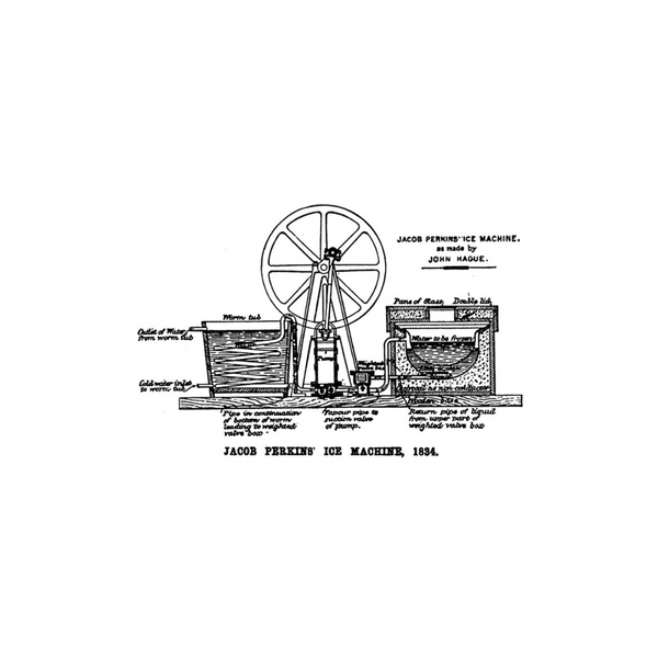 The History of Industrial Evaporator Coils