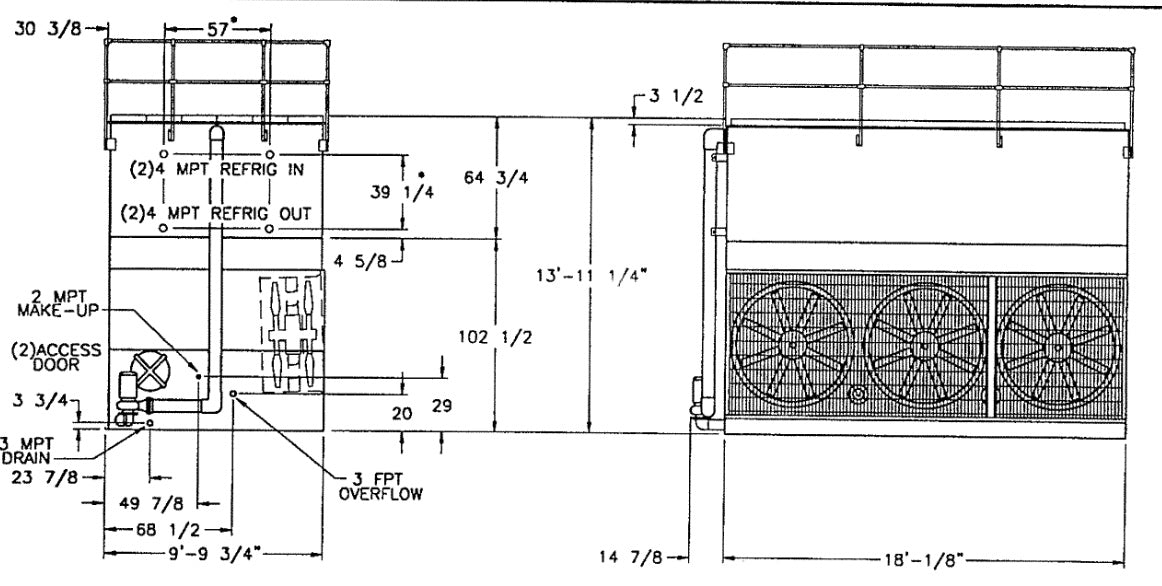 Evaporative Condensers Explained