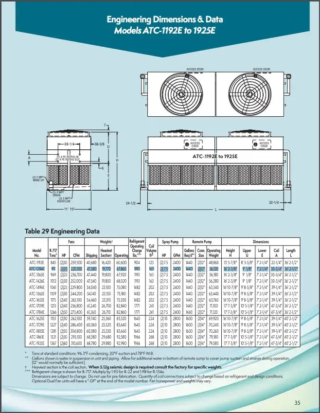 Evapco ATC-1284E-1G Evaporative Condenser ( 642 Nominal Tons, 2 Motors, 1 Tower Unit)