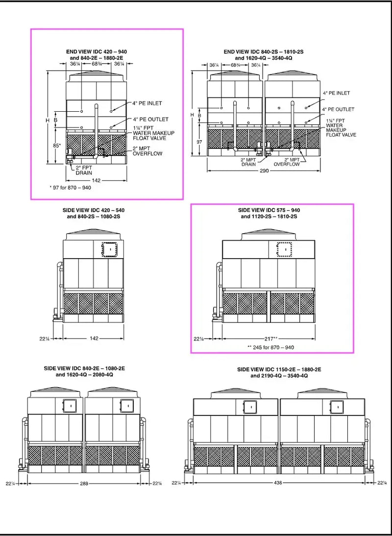 Frick IDC-3540-4-Q Evaporative Condenser (885 Nominal Tons)