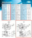 Angelus Can Seamer - 204 x 708