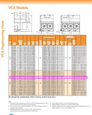 Condensador evaporativo BAC VCA-642A (642 toneladas nominales, motores de 4 HP, 1 unidad de torre)