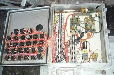 Panel de control