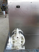 Diaphragm Pumps