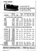 Recold 3100FWA Ammonia/Freon Evaporator Coil- 6.4 TR (Low Temperature)