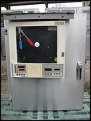 Stainless Steel Control Panels
