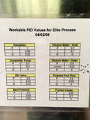 Pasteurization / Clean Fill Process Control Skid