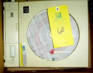 Analizador de humedad de temperatura variable