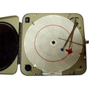 Registrador de gráficos Dickson