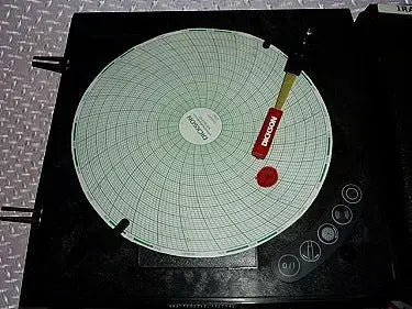 Dickson Temperature Chart Recorders