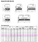 Evapco ATC-320 Evaporative Condenser ( 320 Nominal Tons, 2 Motors, 1 Tower Unit)