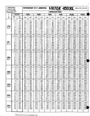 Compresor alternativo Vilter AK458XL-RC de 8 cilindros (150 HP, 460 V, accionado por correa)