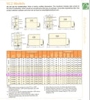 BAC VC2-N301 Evaporative Condenser (301 Nominal Tons)