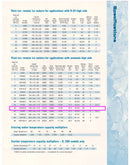 Turbo Ice Stainless Steel CAR56LR Plate Ice Maker (Ammonia Refrigeration, 28 Ton Day)