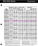 Serpentín del evaporador de amoníaco Imeco GPX340L8-1230 - 10,25 TR, 3 ventiladores (baja temperatura)