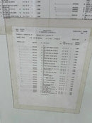 Munters Drycool Dehumidification System