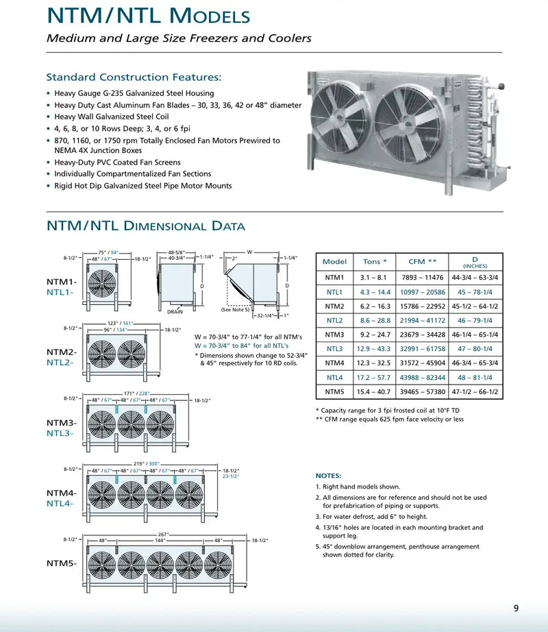 Serpentín evaporador de amoníaco Evapco NTL2-4983-750 - 2 ventiladores (baja temperatura)