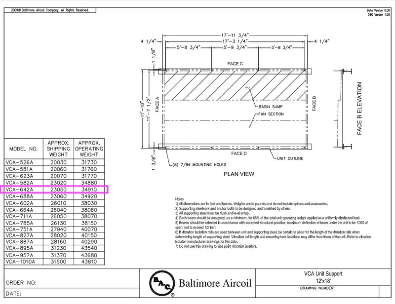 Condensador evaporativo BAC VCA-642A (642 toneladas nominales, motores de 4 HP, 1 unidad de torre)