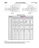 Frick TDSH233S Bare Rotary Screw Compressor