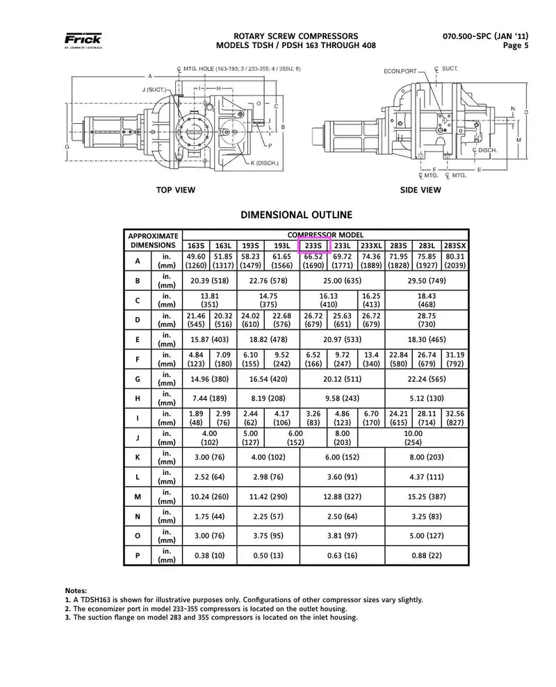 Frick TDSH233S Bare Rotary Screw Compressor