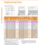 Condensador evaporativo BAC VCA-340A (340 toneladas nominales, motores de 2 a 5 HP, 1 unidad de torre)