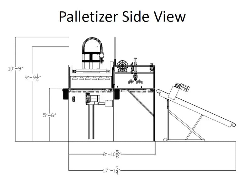 Paletizador automático RAESCO Corporation