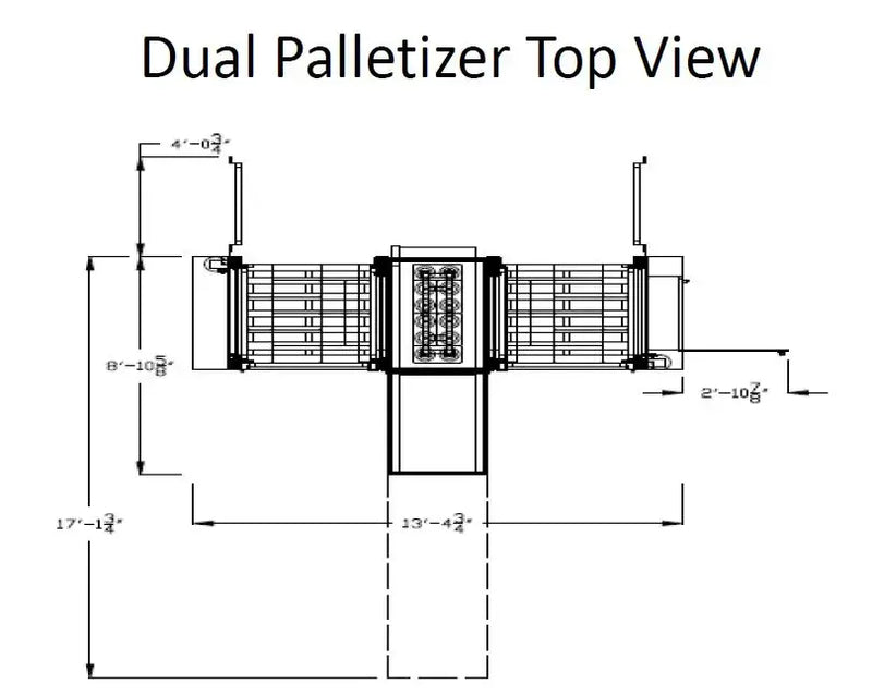 Paletizador automático RAESCO Corporation