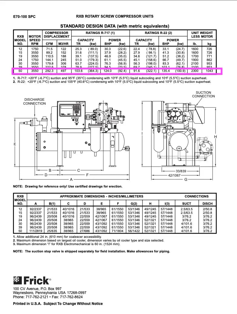 Frick RXB-50H Rotary Screw Compressor Package (Frick XJS 120S, 125 HP 230/460 V, Frick Micro Control Panel)