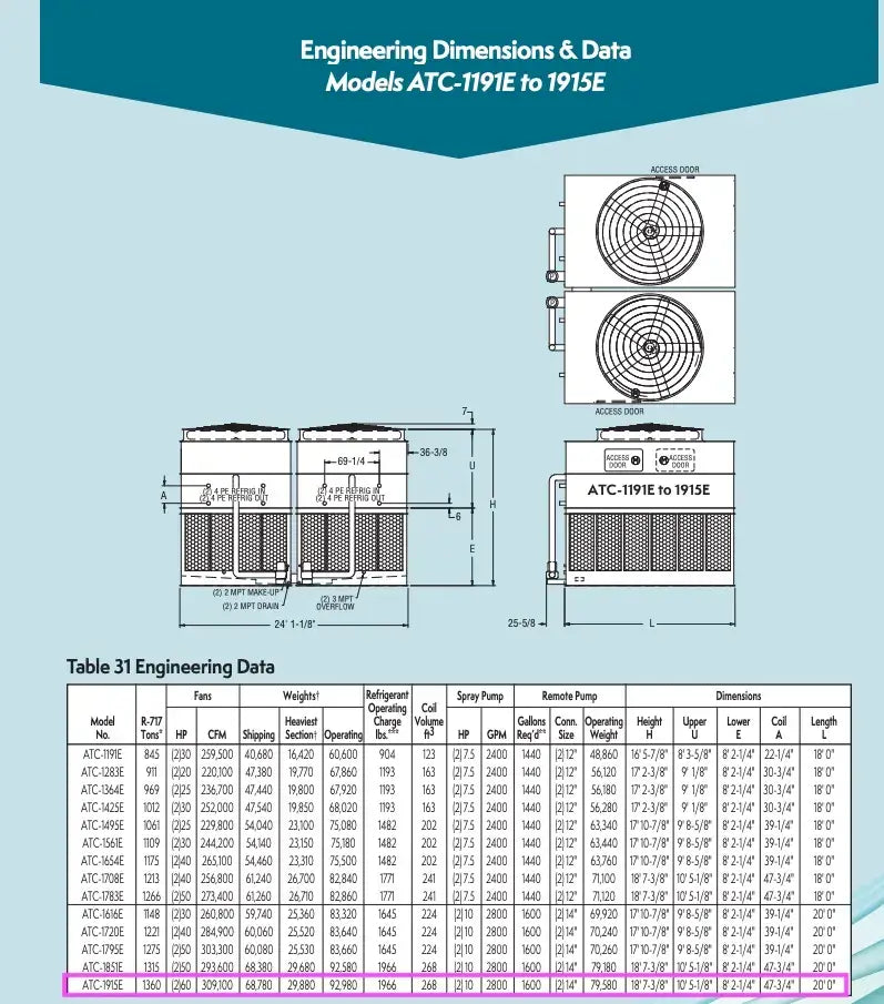 Evapco ATC-1915E-1G Evaporative Condenser (957.5 Nominal Tons, 2 Motors, 1 Tower Unit)