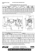 Frick Rotary Screw Compressor Package (Frick XJF151M, 125 HP 230/460 V, Micro Control Panel)