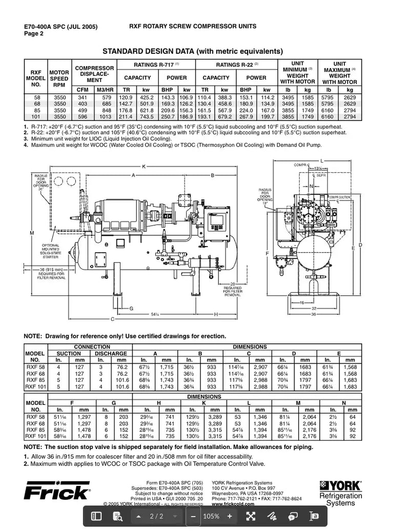 Frick Rotary Screw Compressor Package (Frick XJF, 125 HP 230/460 V, Micro Control Panel)