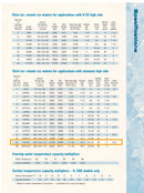 Turbo Ice CAR-120 Máquina para hacer hielo en placas (amoniaco|R-717) Refrigeración, 60 toneladas por día)