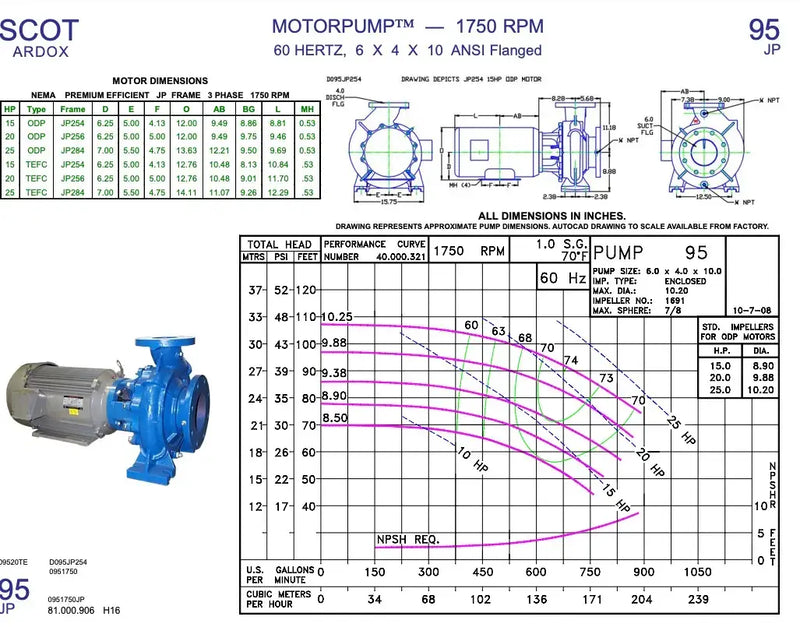 Bomba centrífuga Scot Pump 95JP (15 HP, 1250 GPM máx.)