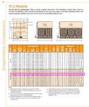 Condensador evaporativo BAC VC2-642 (642 toneladas nominales, motores de 3 HP, 1 unidad de torre)