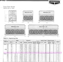 Evapco PMCB-480 Evaporative Condenser (480 Nominal Tons, 2 Motors, 1 Tower Unit)